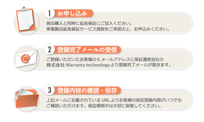 延長保証ご加入に関して1