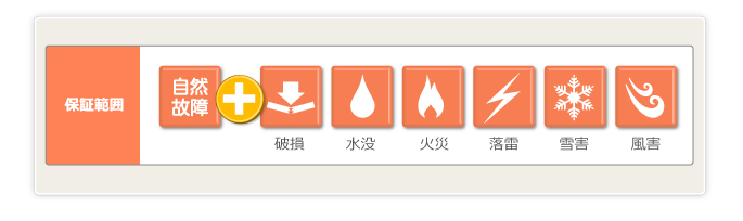 保証範囲2